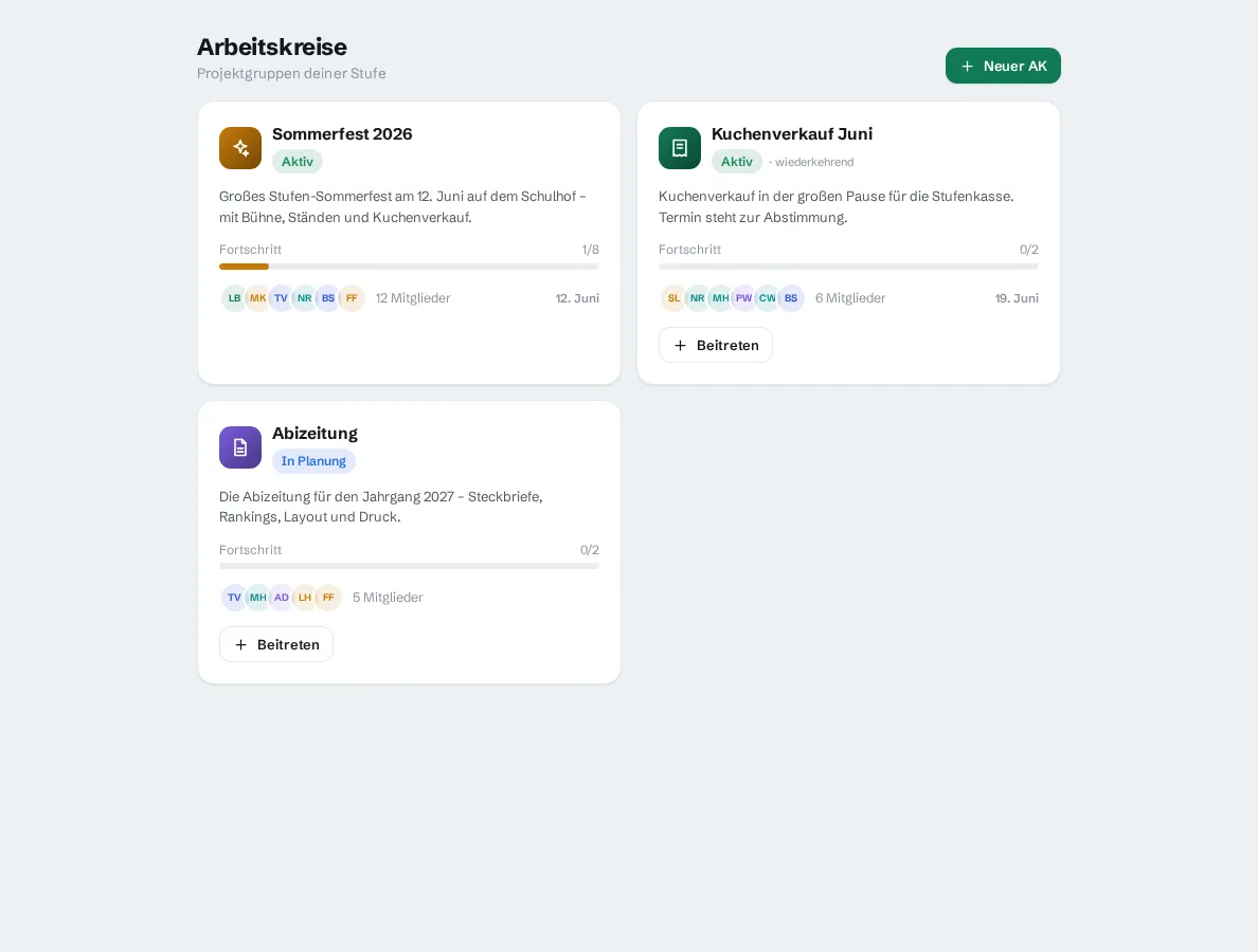 Übersicht der Arbeitskreise