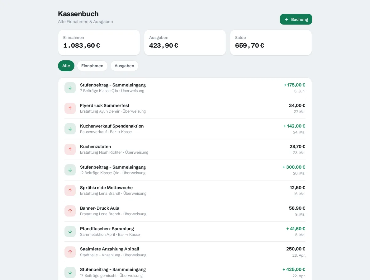 Kassenbuch