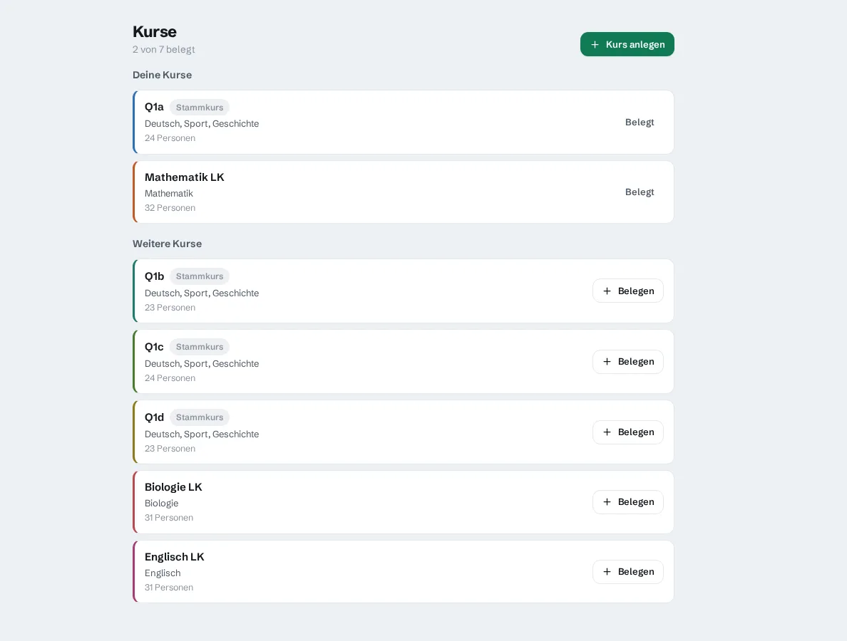 Kursliste