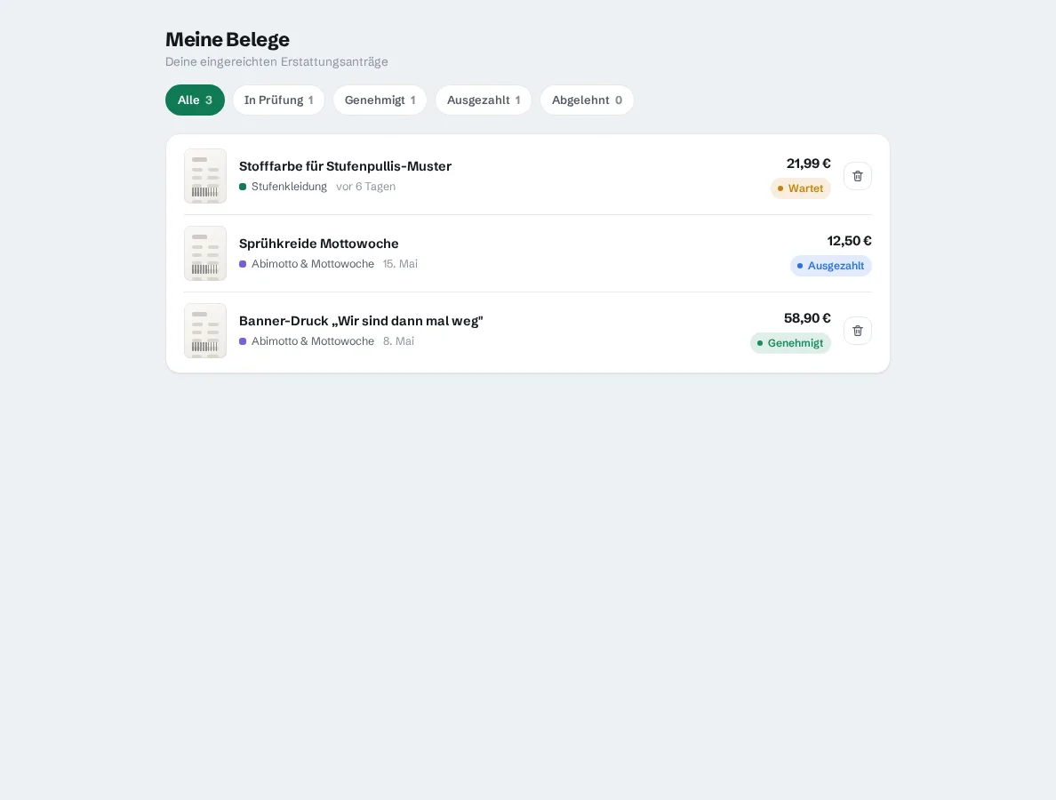 Liste der eigenen Belege