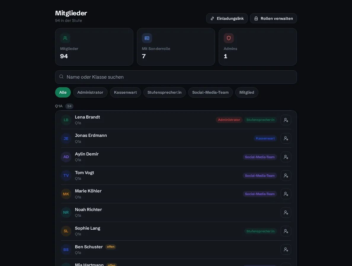 Mitgliederliste