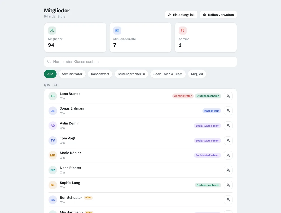 Mitgliederliste