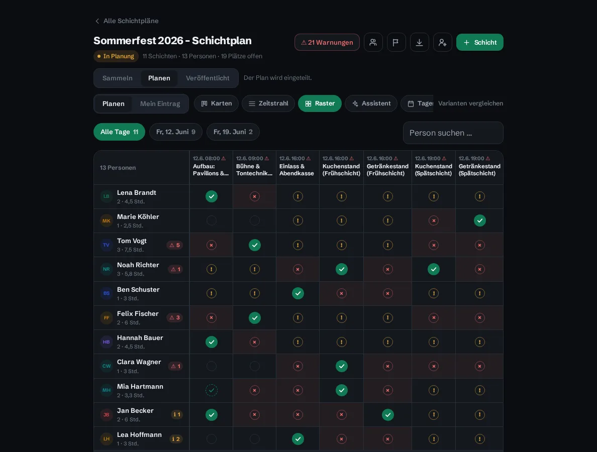 Schichtplan als Raster