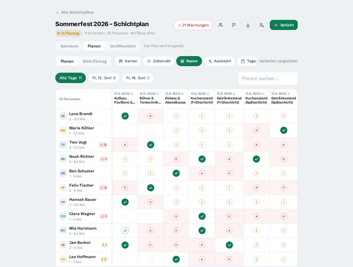 Schichtplan als Raster