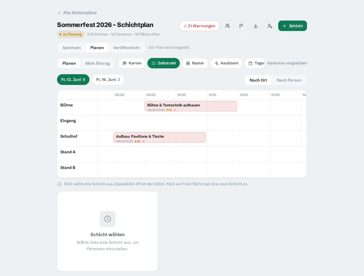 Schichtplan als Zeitstrahl